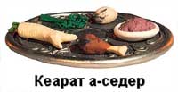 Kearat Ha-seder