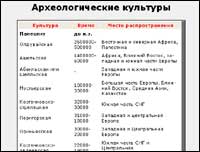 Archeologia